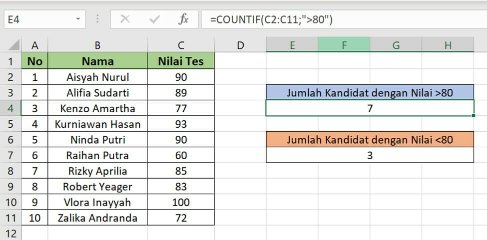 Rumus COUNTIF