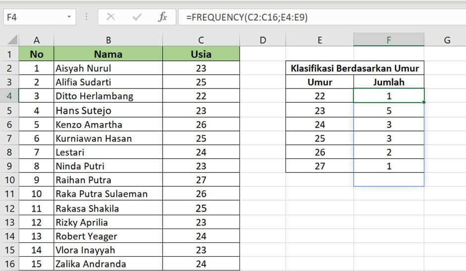 Rumus Frequency