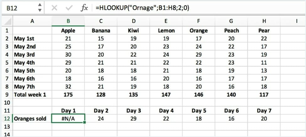 cara menggunakan rumus hlookup