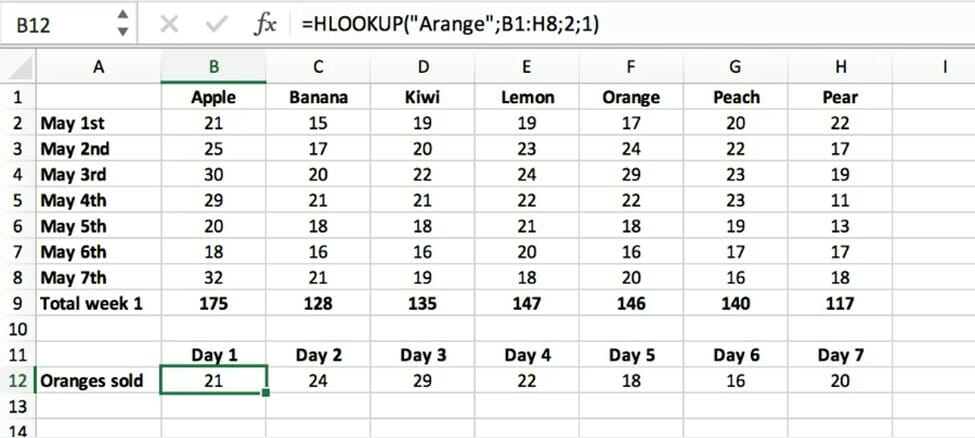 cara menggunakan rumus hlookup